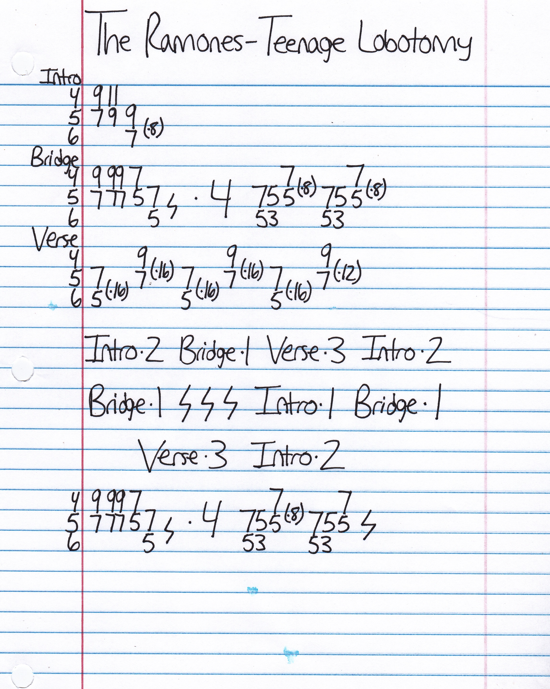 High quality guitar tab for Teenage Lobotomy by The Ramones off of the album Rocket To Russia. ***Complete and accurate guitar tab!***